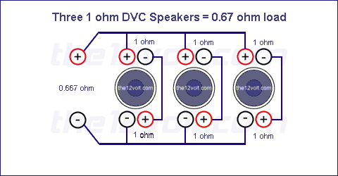 3_1ohm_dvc_067ohm.gif