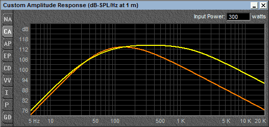 AV12H_vs_IDQ_1cfsealed.png
