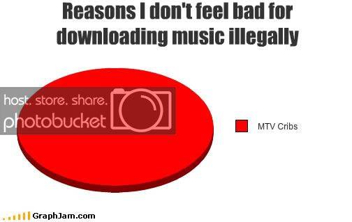 funny-graphs-downloading-illegally.jpg