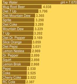 Cola-Destroys-Your-Teeth-3.jpg