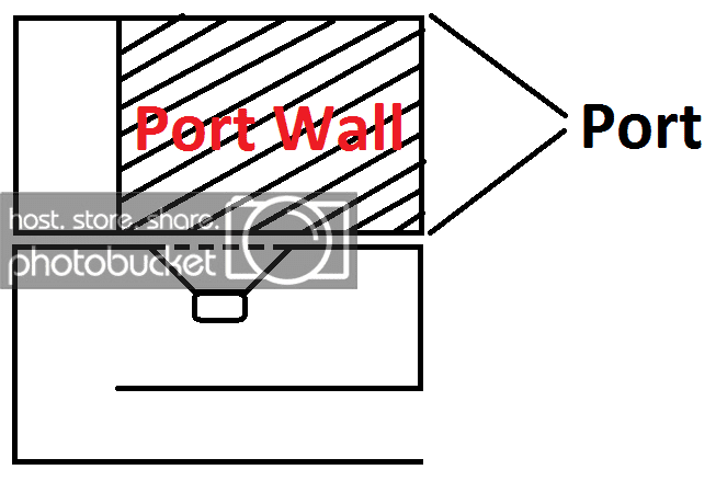 OriginalBox.png