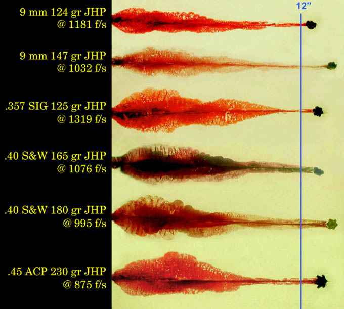 ballisticchart7rk.jpg