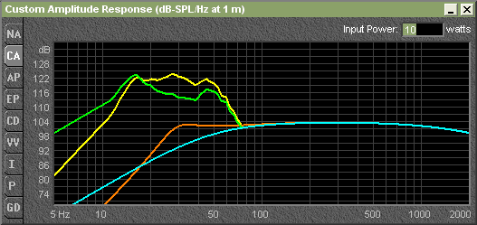 AV15H_sealed_incar_vs_anechoic.png
