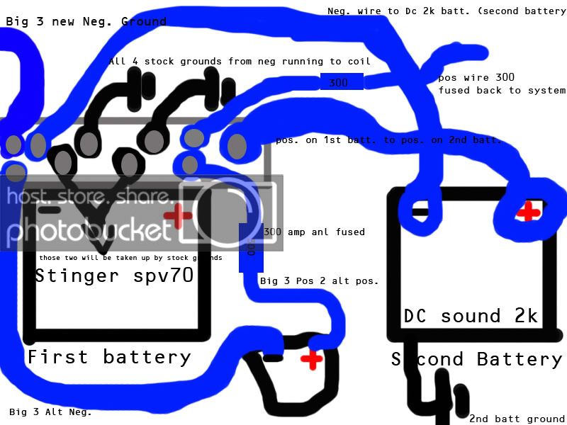 diagrampdfcopy.jpg