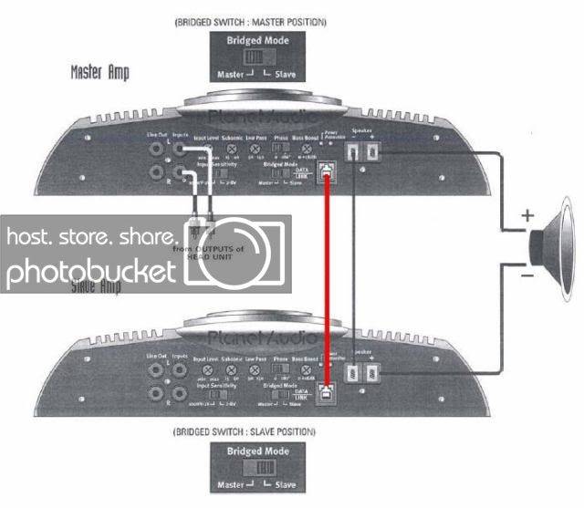 linking2amps.jpg