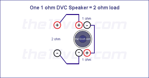 1_1ohm_dvc_2ohm.gif