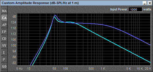 AV15H_vs_DD9515g.png