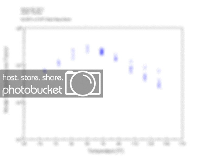 AudioTechnix-ModalLossFactor.gif