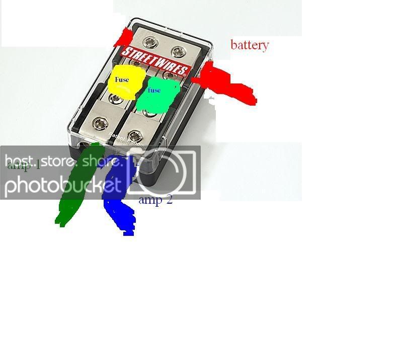 distblock.jpg