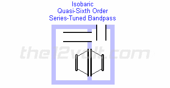 isoquasi6bandpass.gif