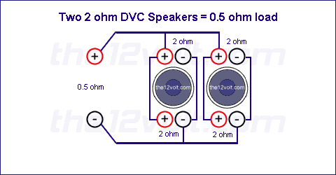 2_2ohm_dvc_05ohm.gif