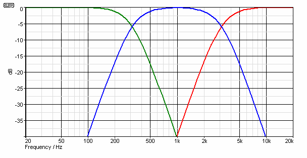 crossover-slope.gif