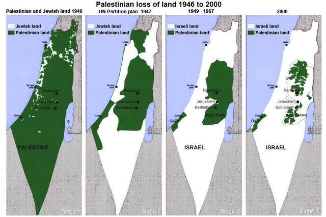 landloss.jpg