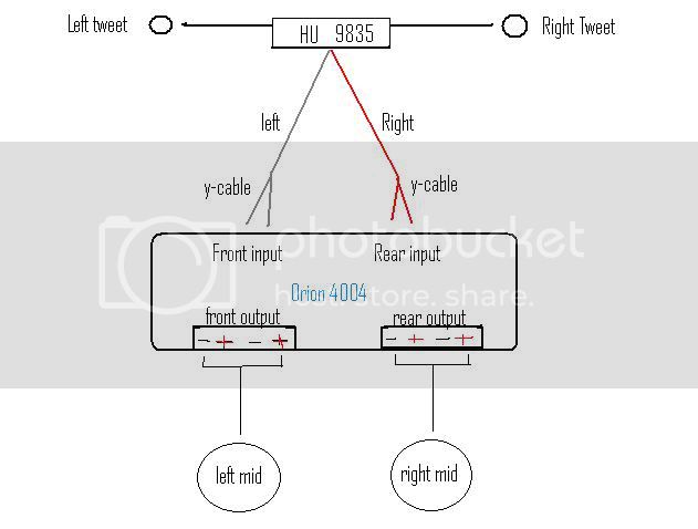 DanteDiagram.jpg