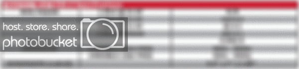 stealth220_2_specs.gif