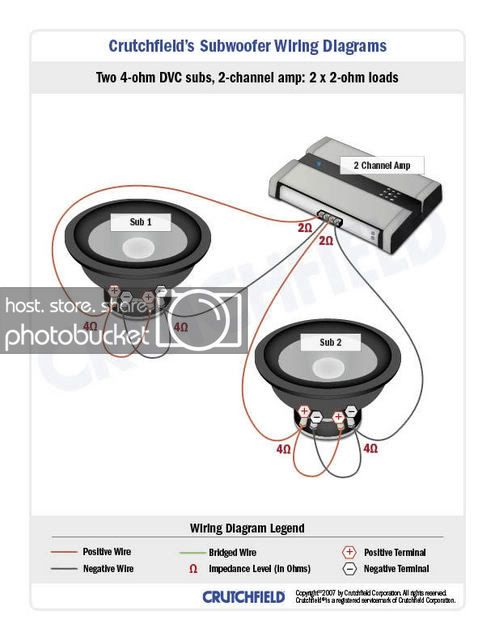4 Ohm Dual Voice Coil Subwoofer Wiring Diagram - Database - Wiring Diagram Sample