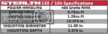 stealth_sub_specs.gif