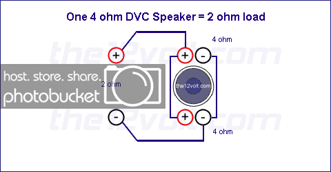 1sub2ohms.gif