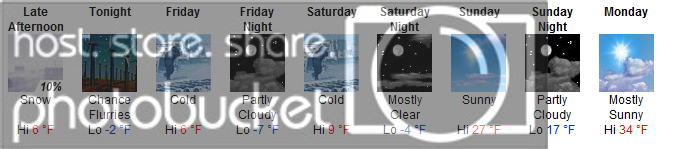 Temps.png