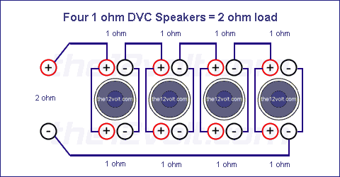4_1ohm_dvc_2ohm.gif