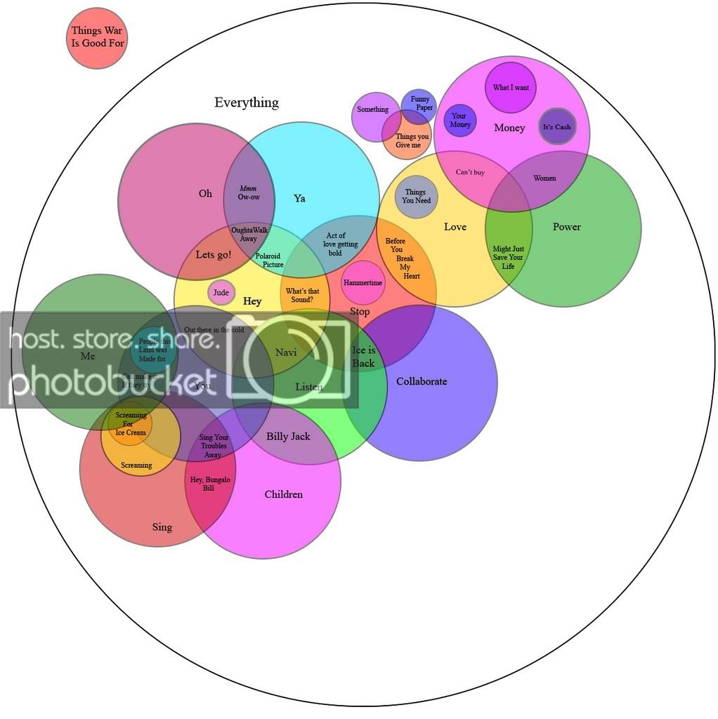 venndiagram.jpg