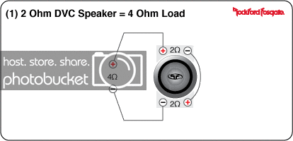 1_2ohmDVC_4ohm.gif