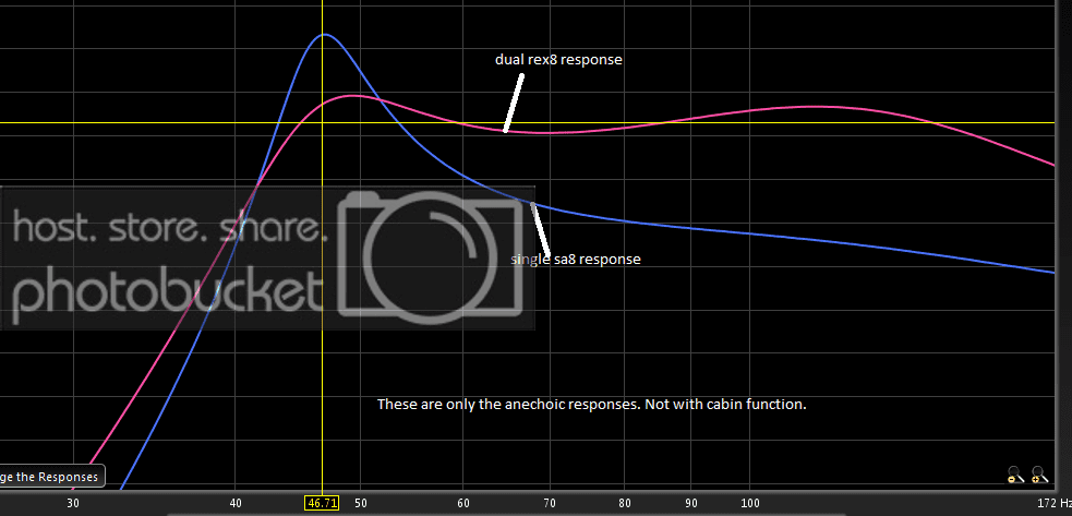 re8sa8comparisonbrresponses-1.png