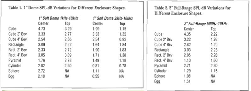 dBvariationcabinetshape.jpg