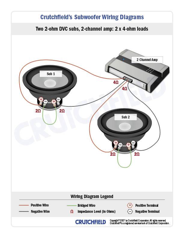 2DVC_2-ohm_2ch.jpg