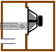 Bandpass_enclosure.gif