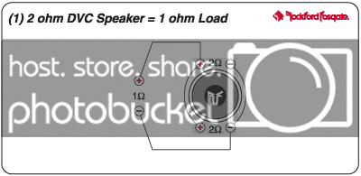 1_2ohmDVC_1ohm.gif