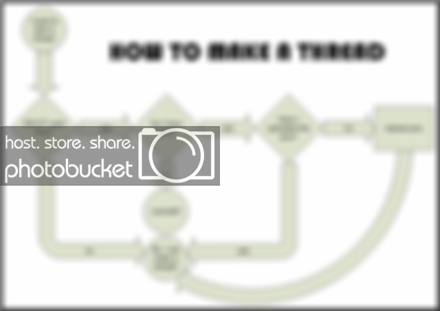 how_to_make_a_thread.png