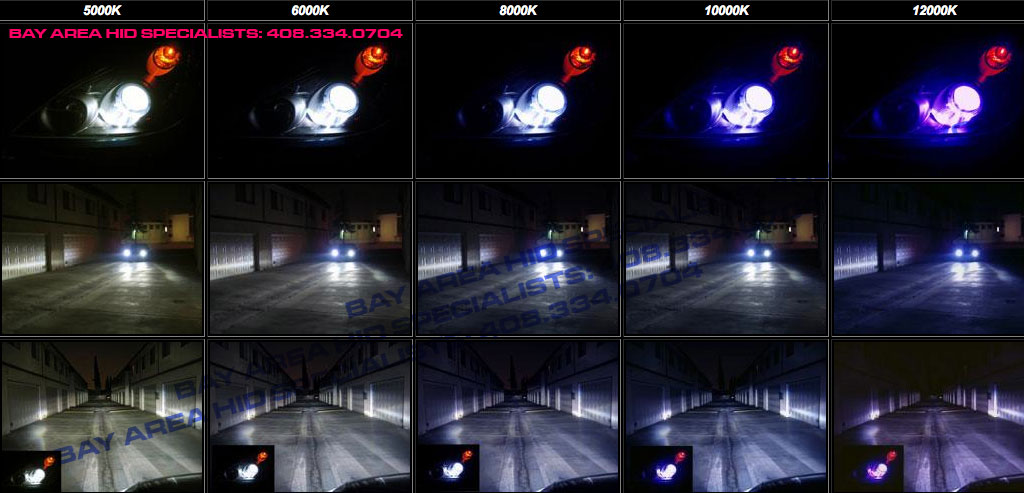retrofit_hid_comparision_chart.jpg