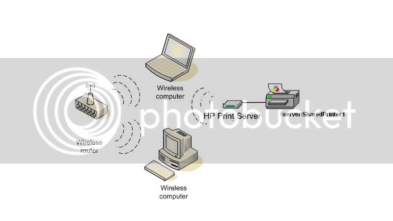 networkwithoutinternet.jpg