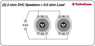 2_2ohmDVC_05ohm.gif
