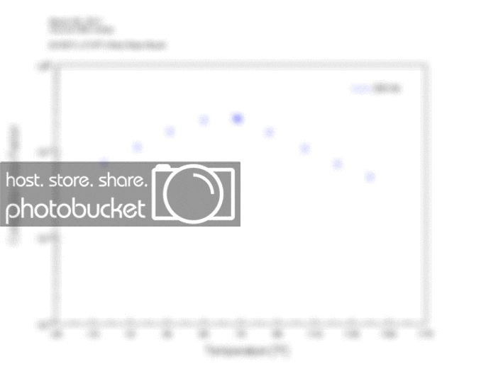 SecondSkinDamp-200HzInterpolation-1.gif