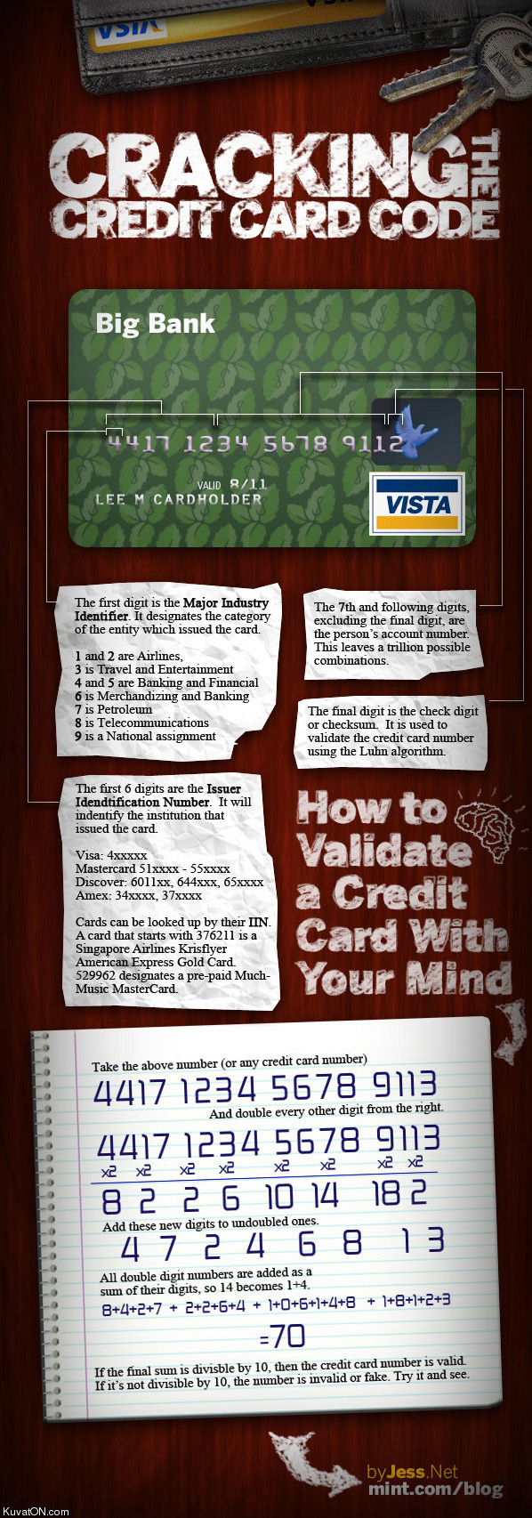 cracking_credit_card_code.jpg