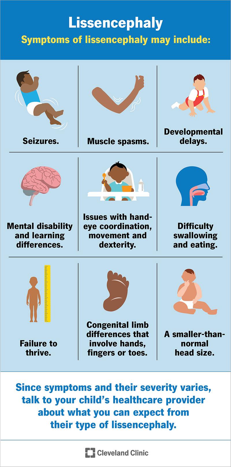 my.clevelandclinic.org