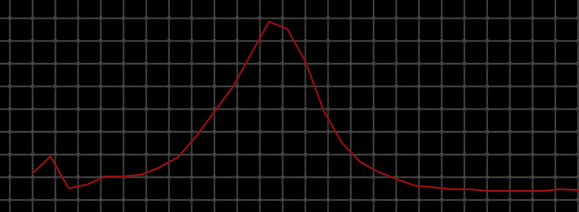 ddaudio.com
