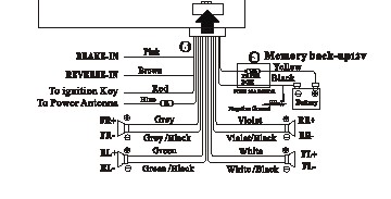 349617_Eonon_821_wiring_1.jpg