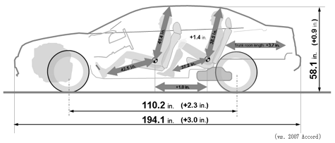 08AccordBody_2.gif