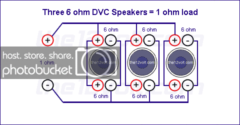 3_6ohm_dvc_1ohm.gif