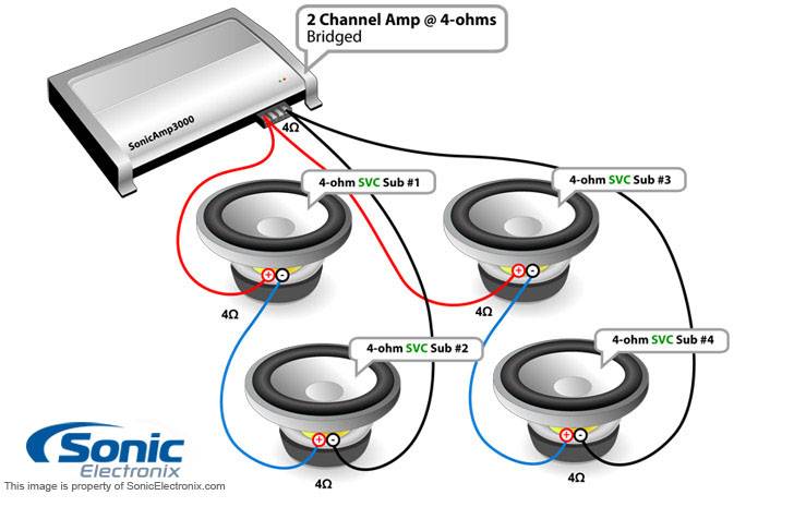 4_subs_SVC_4_ohm_2ch_bridged.jpg