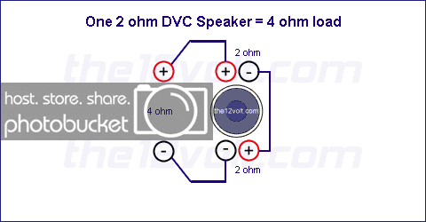1sub4ohms.gif