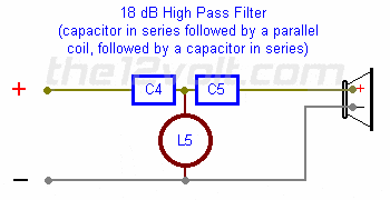hpass18db.gif