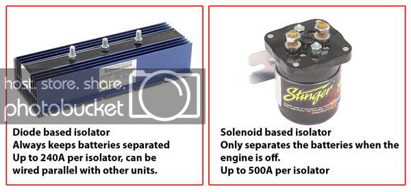 isolators.jpg