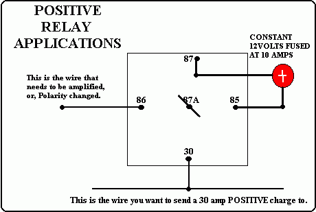 POSITIVE_RELAY.gif