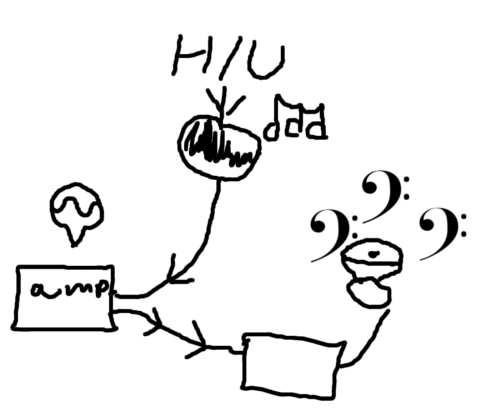 dTd2r.png