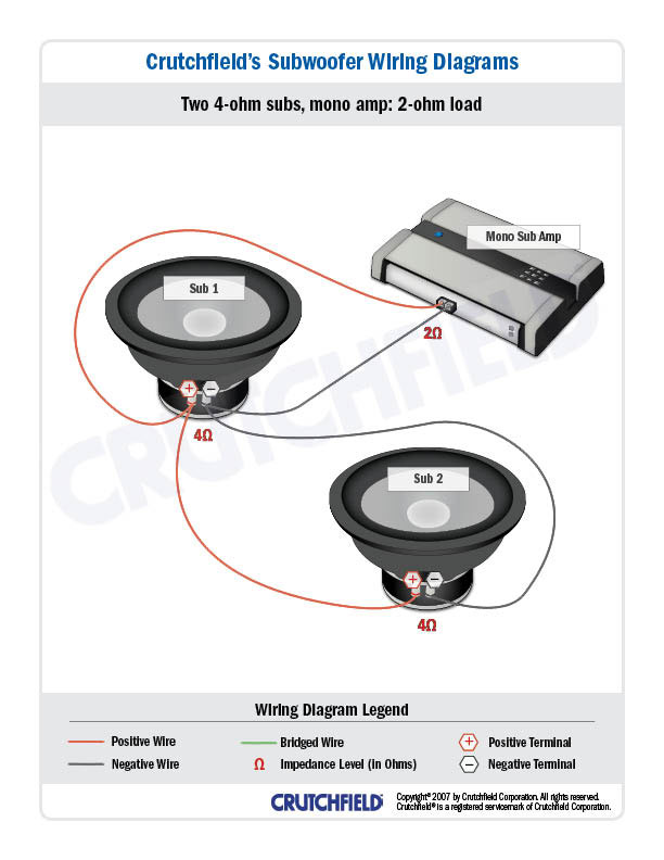 2SVC_4-ohm_mono.jpg