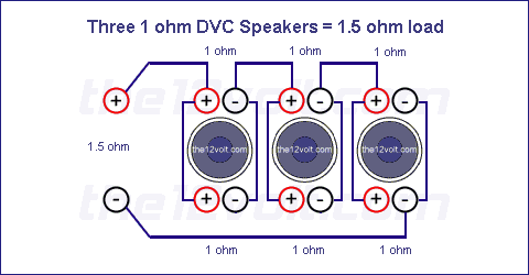 3_1ohm_dvc_1.5ohm.gif